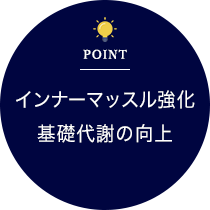 インナーマッスル強化 基礎代謝の向上